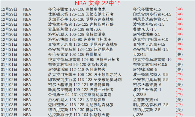 雪州荣耀,主场出击,能否迎来,凯发娱乐官网,凯发娱乐网页版,凯发娱乐官网入口,凯发娱乐官网,凯发娱乐首页