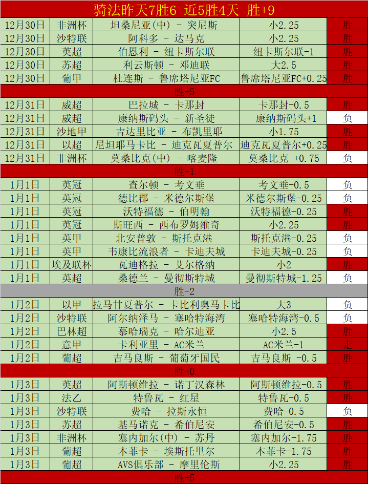 德国杯首轮,耶拿,遭勒沃库森,凯发娱乐官网,凯发娱乐网页版,凯发娱乐官网入口,凯发娱乐官网,凯发娱乐首页
