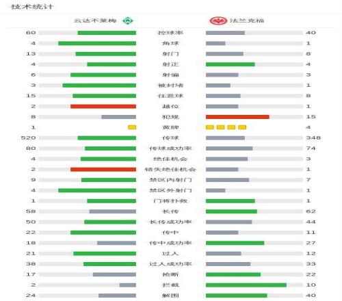 梅西獲提名,美職聯榮譽,篇章閉幕,凯发娱乐官网,凯发娱乐网页版,凯发娱乐官网入口,凯发娱乐官网,凯发娱乐首页