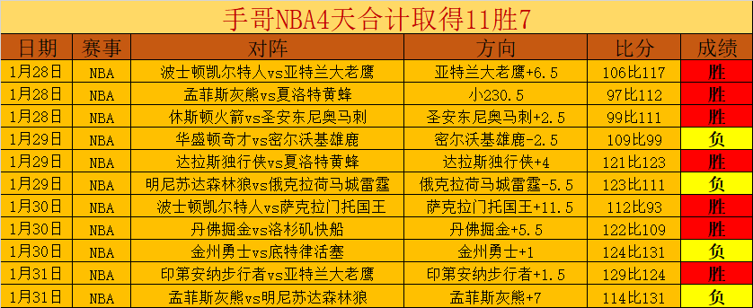 帕尔梅拉斯,对阵格雷米,专家预测胜,凯发娱乐官网,凯发娱乐网页版,凯发娱乐官网入口,凯发娱乐官网,凯发娱乐首页