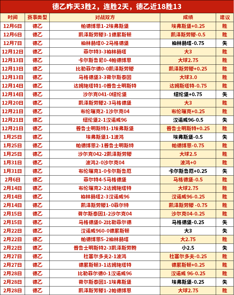 扣篮王麦克,发展联盟再,创辉煌篇章,凯发娱乐官网,凯发娱乐网页版,凯发娱乐官网入口,凯发娱乐官网,凯发娱乐首页