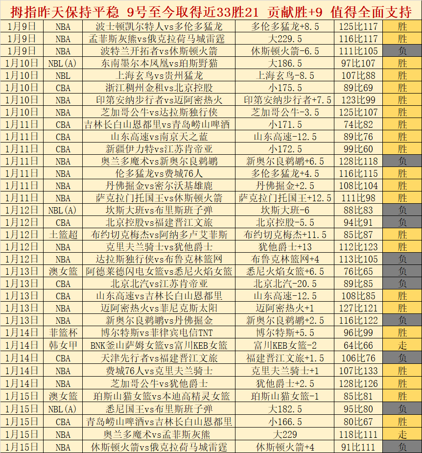 亚历山大,力挽狂澜,雷霆逆转雄,凯发娱乐官网,凯发娱乐网页版,凯发娱乐官网入口,凯发娱乐官网,凯发娱乐首页