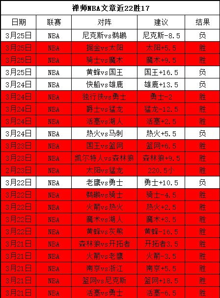今早,大乐透期号,专家推荐,凯发娱乐官网,凯发娱乐网页版,凯发娱乐官网入口,凯发娱乐官网,凯发娱乐首页