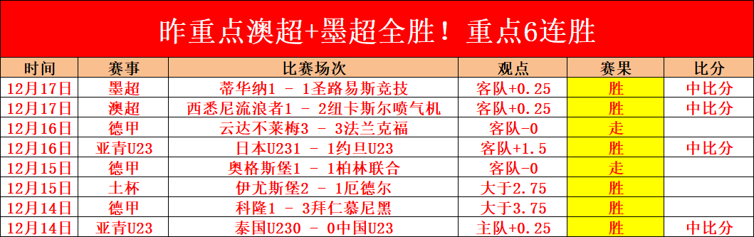 香港橄榄球,盛宴尽显非,凡魅力,凯发娱乐官网,凯发娱乐网页版,凯发娱乐官网入口,凯发娱乐官网,凯发娱乐首页