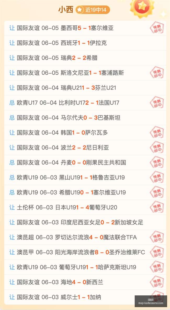 世界杯主帅,魅力榜,图赫尔领跑,凯发娱乐官网,凯发娱乐App,凯发娱乐互动,凯发娱乐登录,凯发娱乐中心