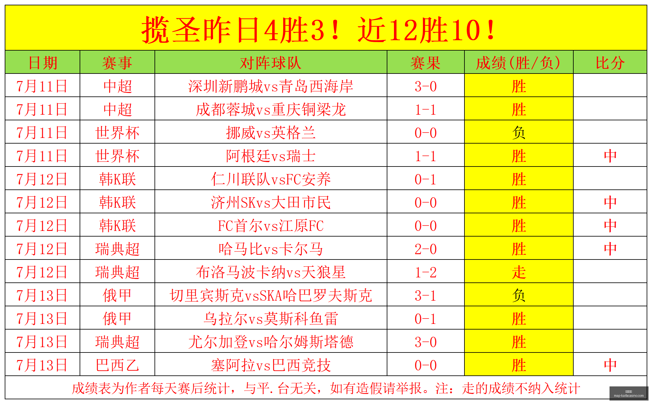 凯发娱乐,凯发娱乐官网,凯发娱乐App,凯发娱乐官网,凯发娱乐App,凯发娱乐互动,凯发娱乐登录,凯发娱乐中心