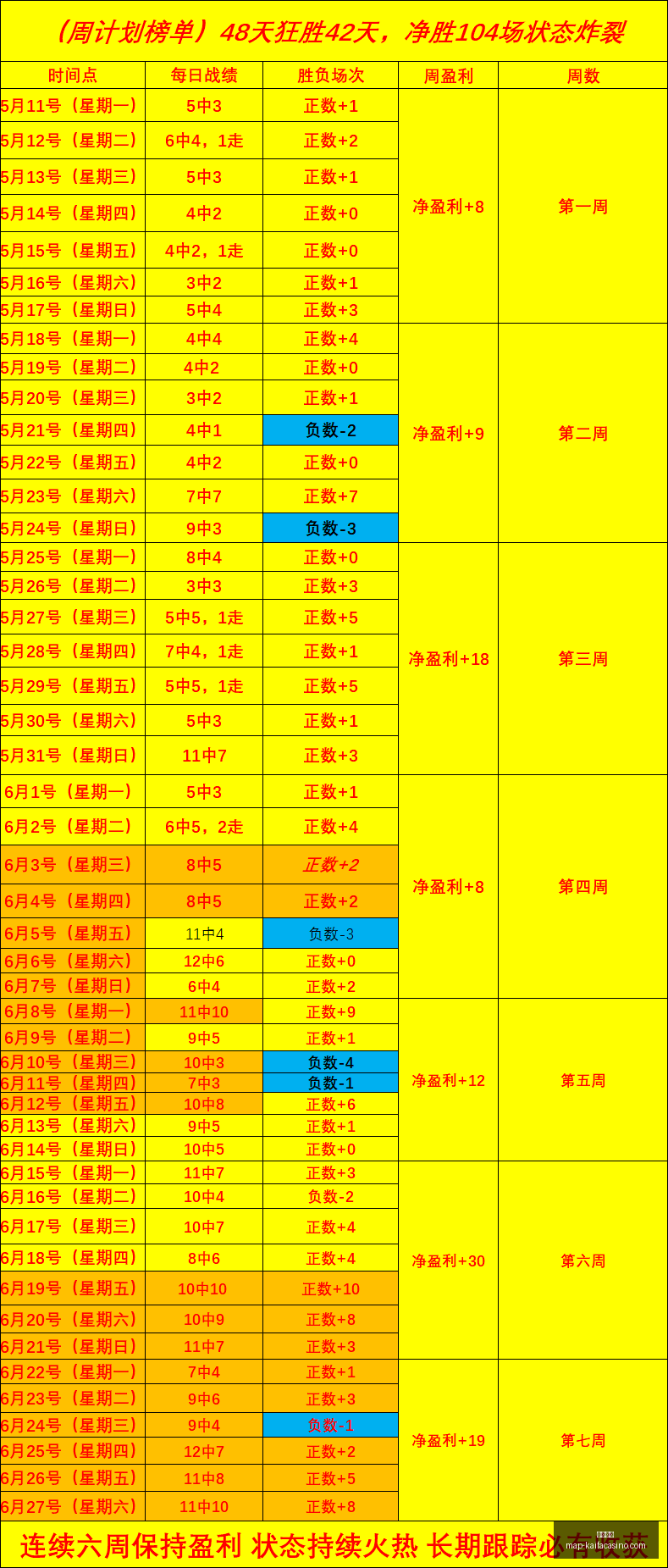凯发娱乐,凯发娱乐官网,凯发娱乐App,凯发娱乐官网,凯发娱乐App,凯发娱乐互动,凯发娱乐登录,凯发娱乐中心