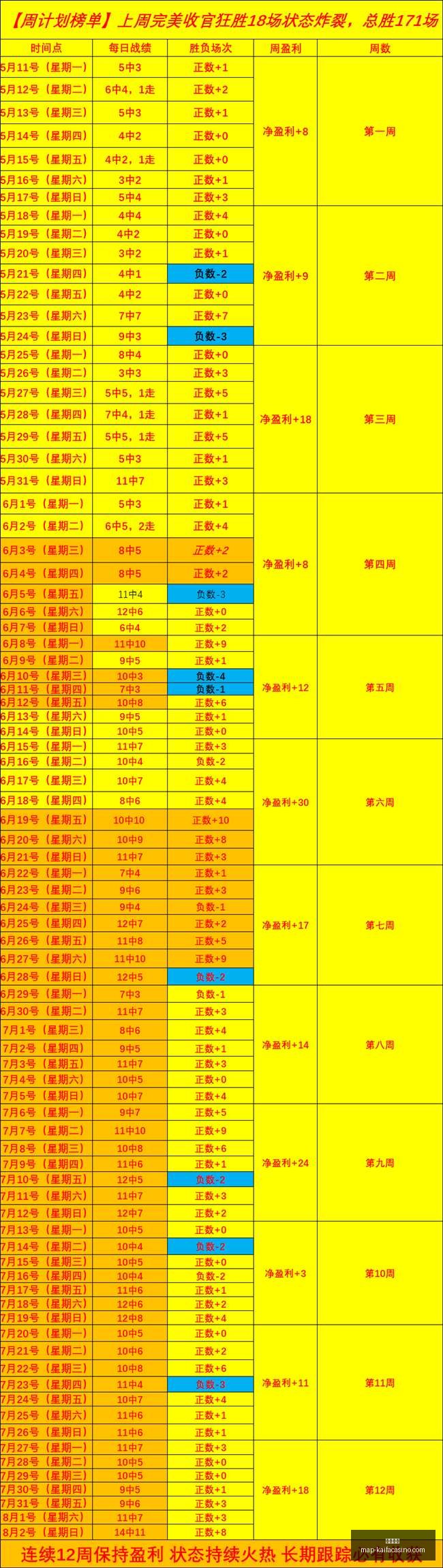 凯发娱乐,凯发娱乐官网,凯发娱乐App,凯发娱乐官网,凯发娱乐App,凯发娱乐互动,凯发娱乐登录,凯发娱乐中心