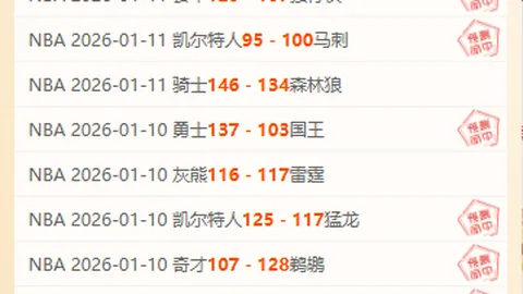 王雅繁被9号种子卡萨金娜击败，澳网女单32强席位拱手让出。