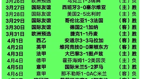 NBA扣篮王麦克朗：发展联盟再创辉煌篇章