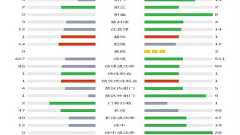 香港橄榄球盛宴尽显非凡魅力，4月1日绽放光彩