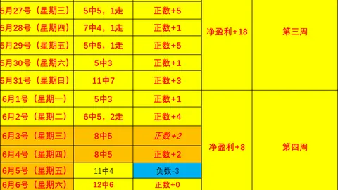 凯发娱乐 131535 5