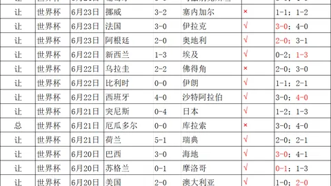 凯发娱乐凯发娱乐官网数据冲到125951引发关注